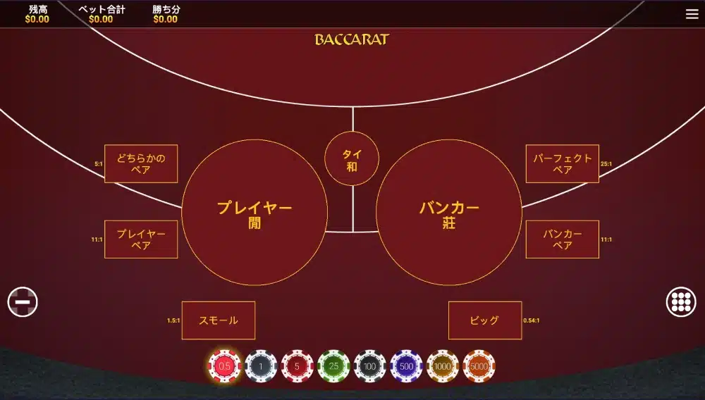 Roobet casino games image 6 optimized